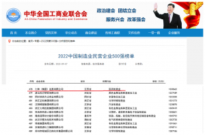 304am永利集团陆续在五年入围中国民营企业制造业500强榜单