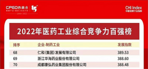 304am永利集团再次位列医药工业综合竞争力百强榜